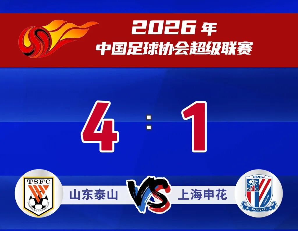 【足球】上海申花1:4不敌山东泰山