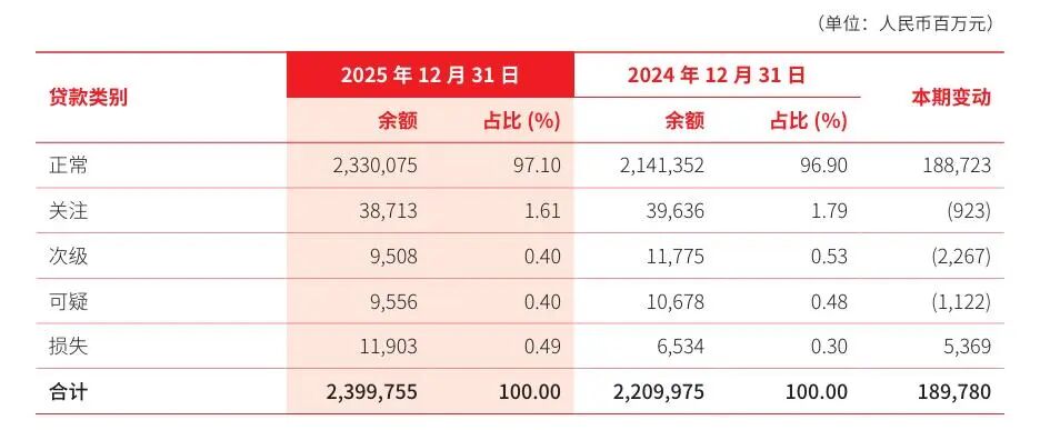 ����Դ����������2025���걨��