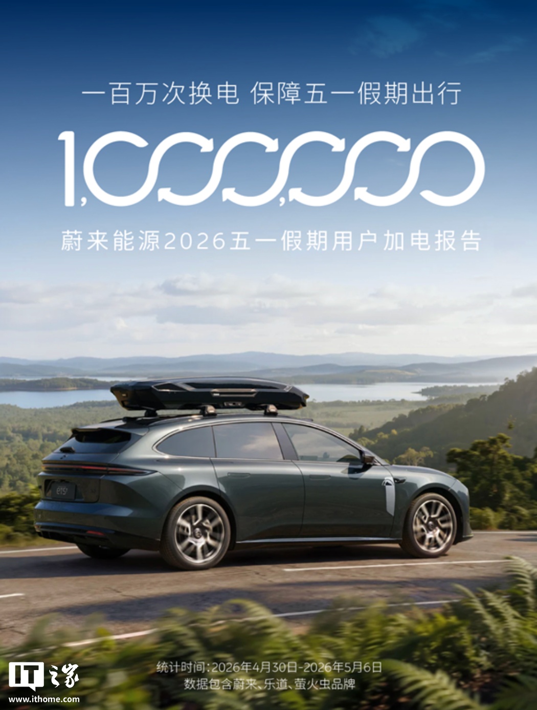 蔚来汽车公布 2026 年五一假期报告：换电超 103 万次、用户累计行驶里程超 5.66 亿公里