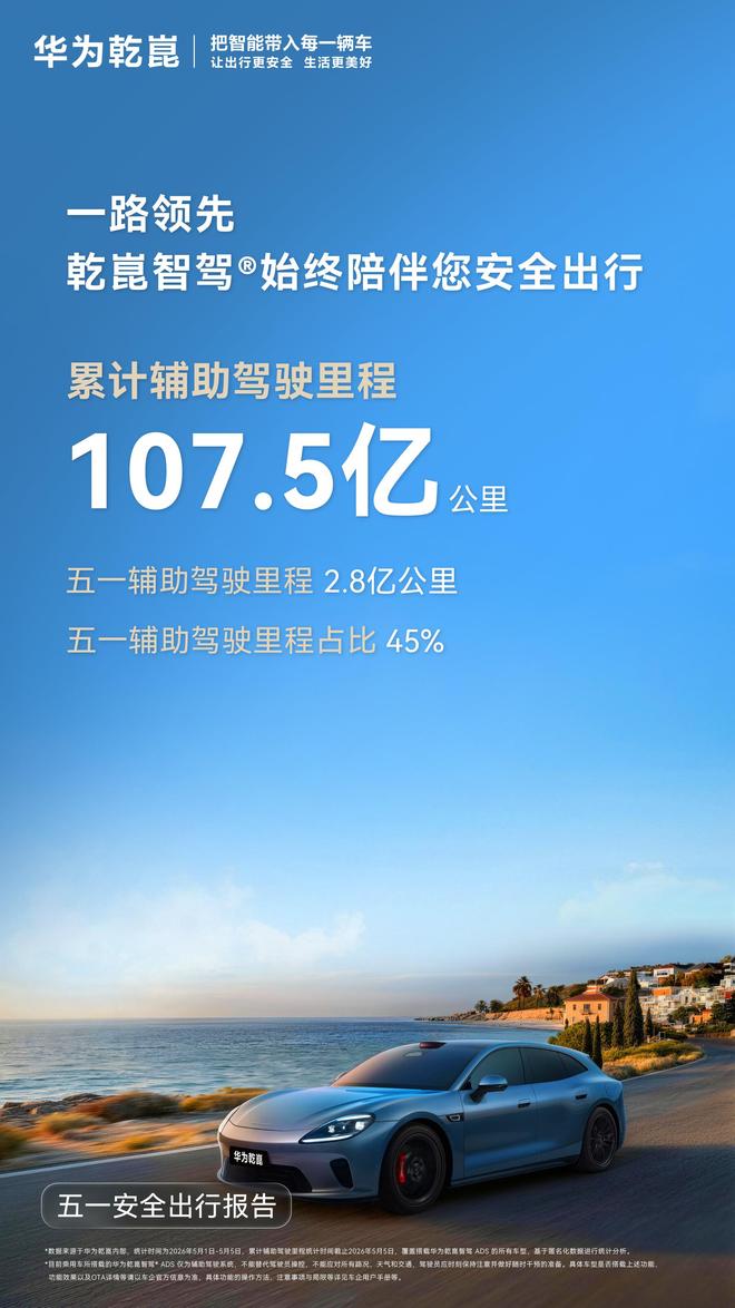 消费者不好忽悠了？车企放弃狂吹智驾功能，要用里程数据分高下