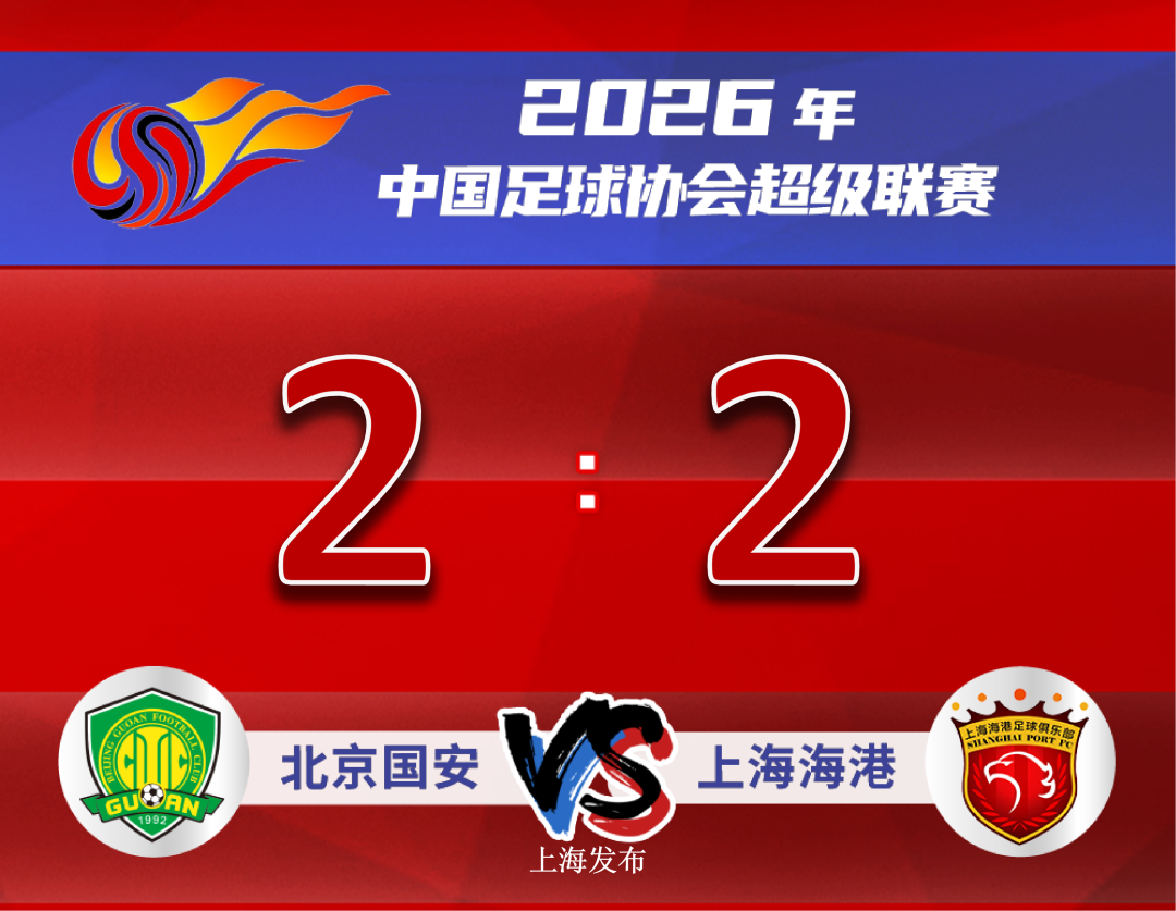【足球】上海海港2:2战平北京国安，客场带走1分