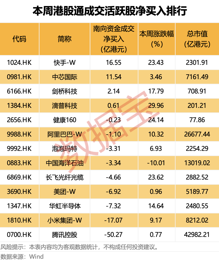 智能体概念爆发，大资金出手买入多股！