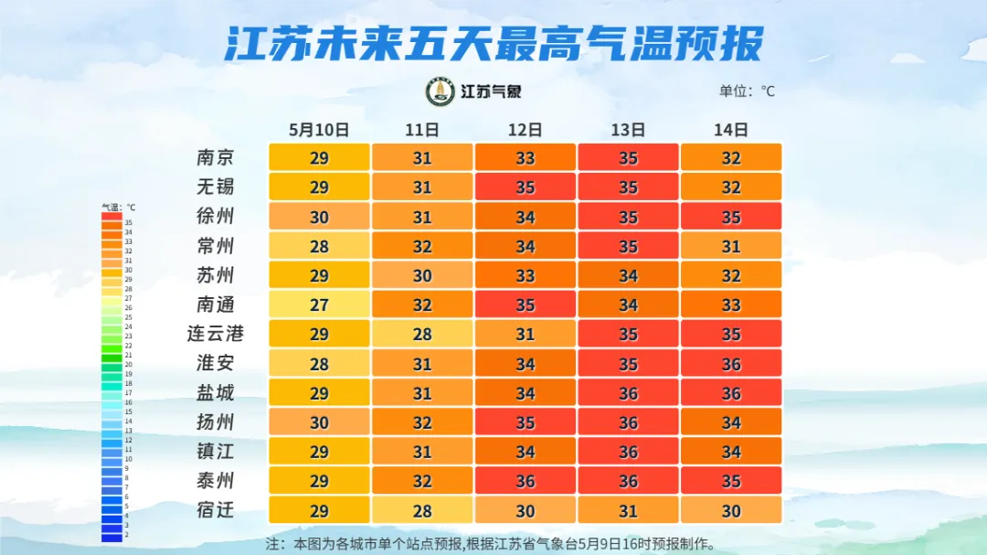 每人300元/月！符合条件者下月起可领