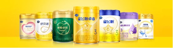 飞鹤全系列产品图