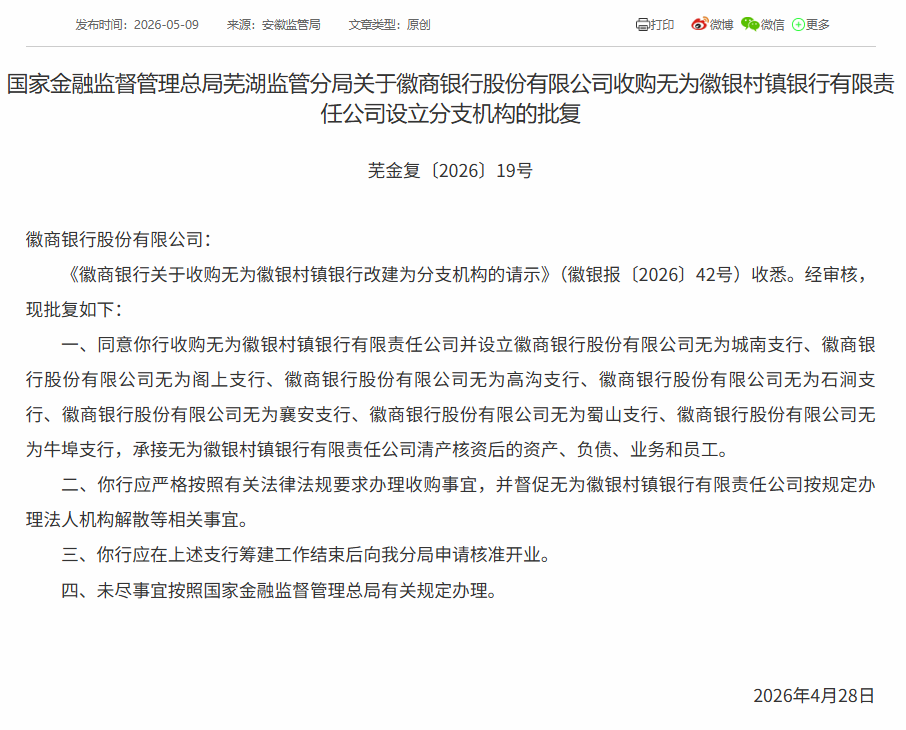 又一家“村改支”落地 徽商银行获批吸收合并无为徽银村镇银行