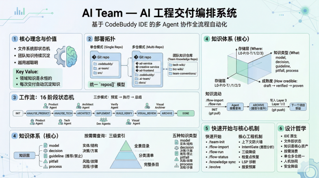 a4a1-ceb1a3a64af1fe54e119df6b50b4abb6.png