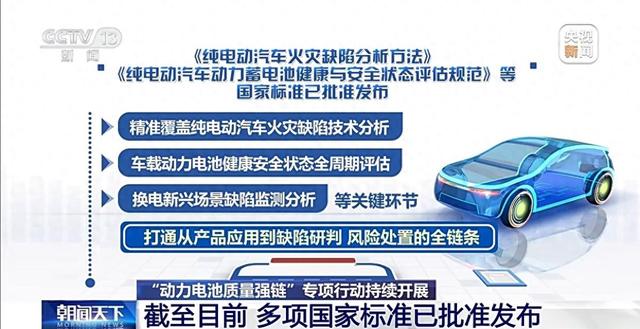 15分钟→5秒 我国动力电池检测设备达到国际先进水平
