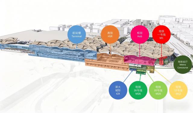 深圳机场将建T1航站楼！打造“空铁联运”新枢纽