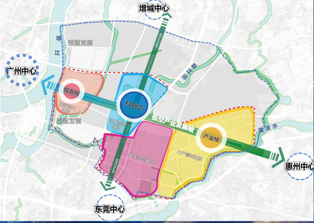 低空生态城规划图。