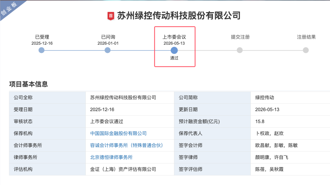 苏州绿控传动IPO 过会：因“现金流持续失血”高风险上市委给留了一个作业！转型尝试：风波中的五粮液有一点点股份