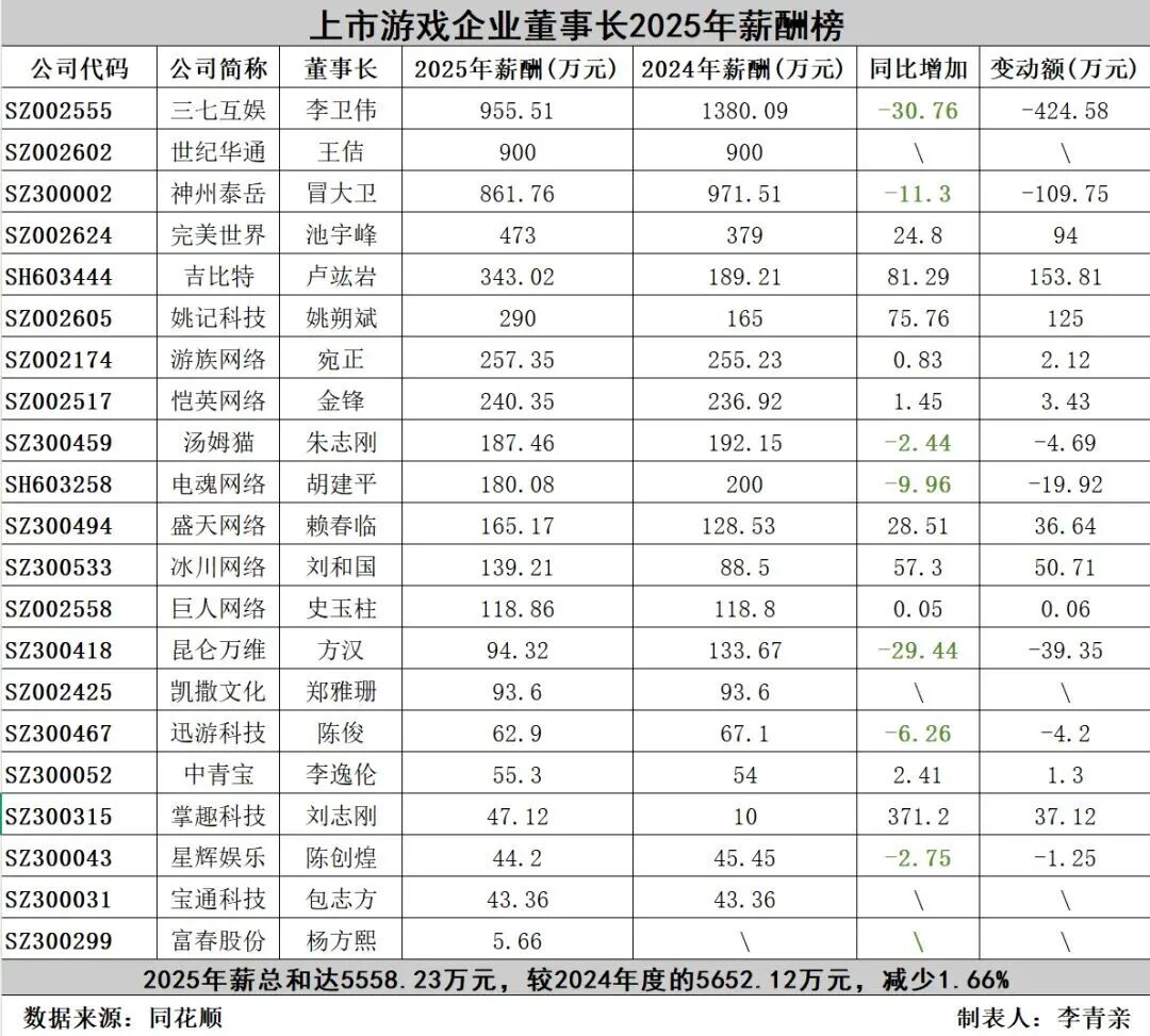 图片来源:国际金融报