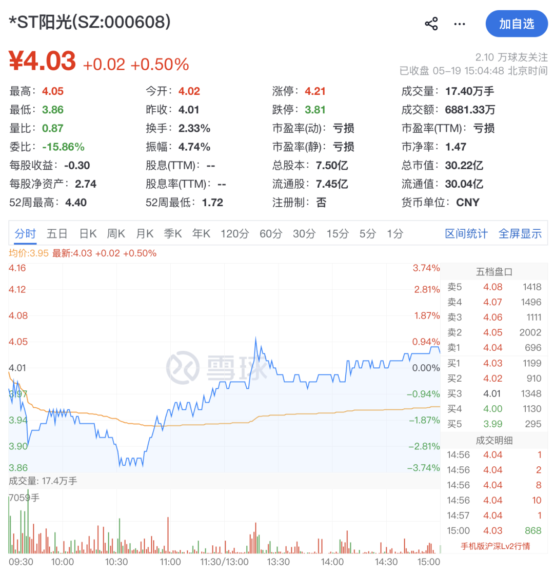 编辑:赵新亮