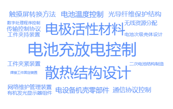 图片来源：中经社行业洞察系统