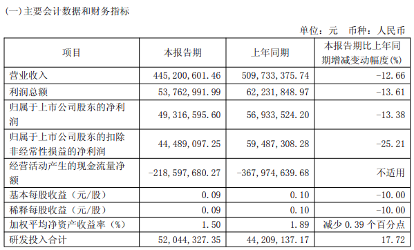 来源:北极星输配电网