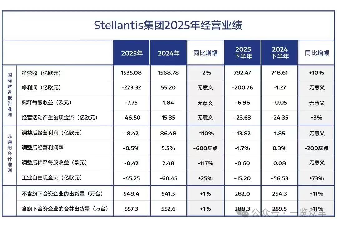 收购玛莎拉蒂？比亚迪回应