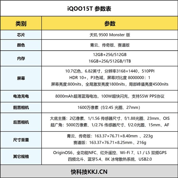 责任编辑:知微