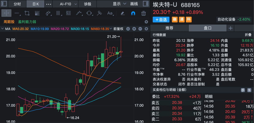 责编:陈丽湘