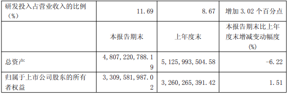 来源:北极星输配电网