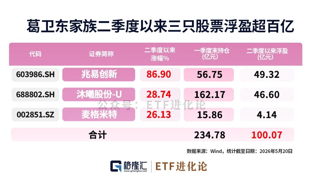 怎么赚钱2026年 cb88-37af5f0f72b3e5cf6837d6830bb798be.jpg