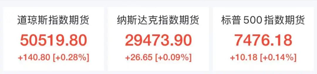 美股芯片股盘前集体回调，ARM跌超3%，热门中概股大跌，国际油价直涨超2%