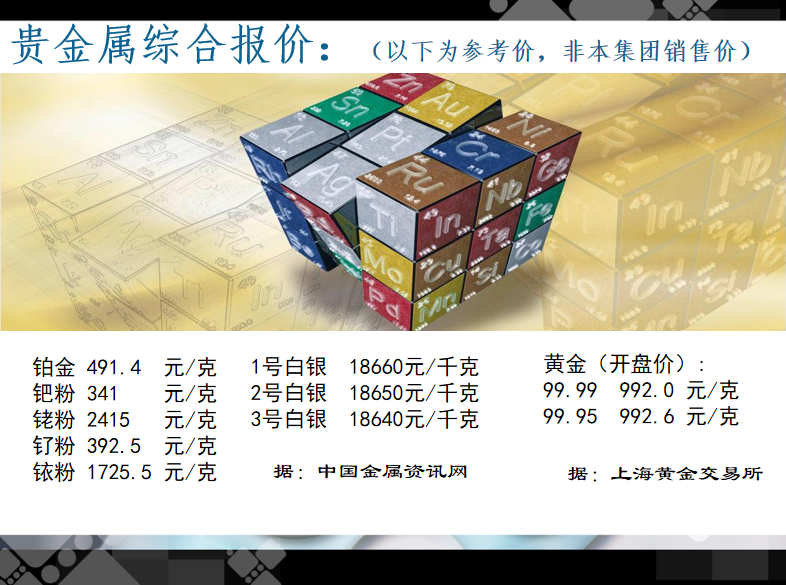 【行业资讯】5月22日行业资讯