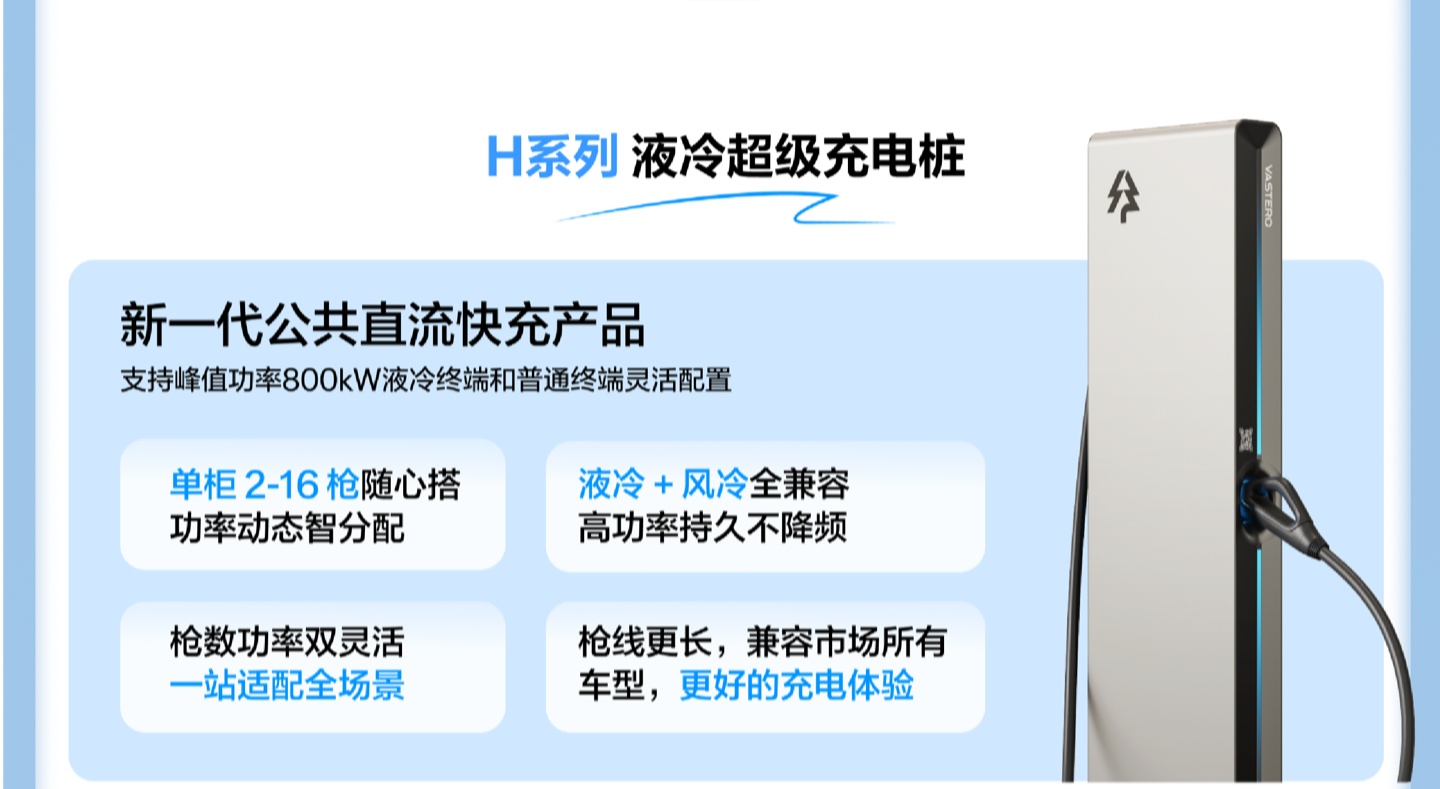 极氪全新一代液冷超充桩上线：单枪峰值电流 800A、峰值功率 800kW