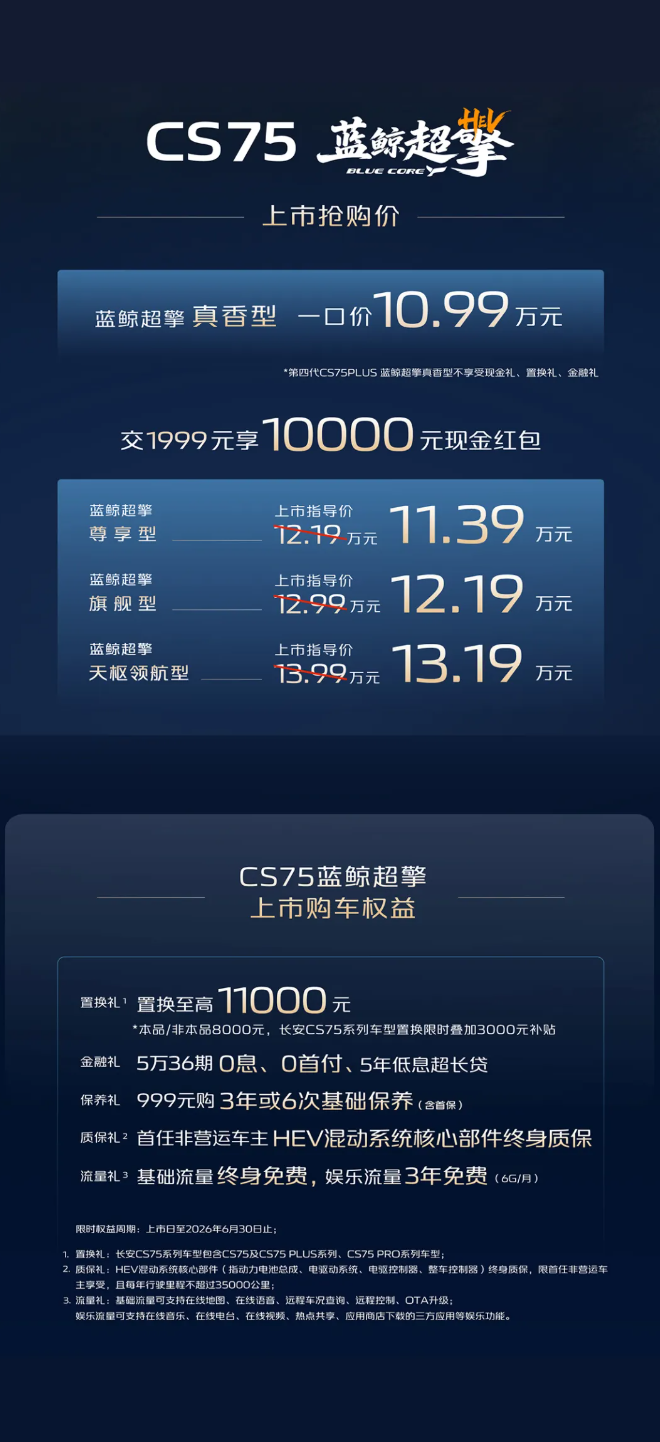 长安第四代 CS75 PLUS 蓝鲸超擎上市，10.99 万元起