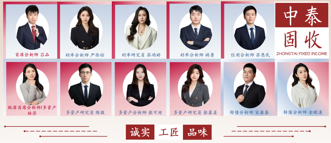 当前债市关心的四个问题