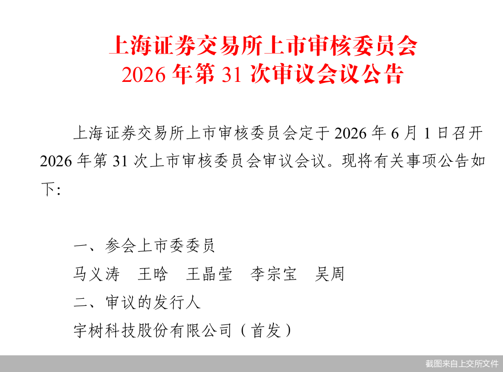 宇树科技6月1日IPO上会！A股“人形机器人第一股”近了