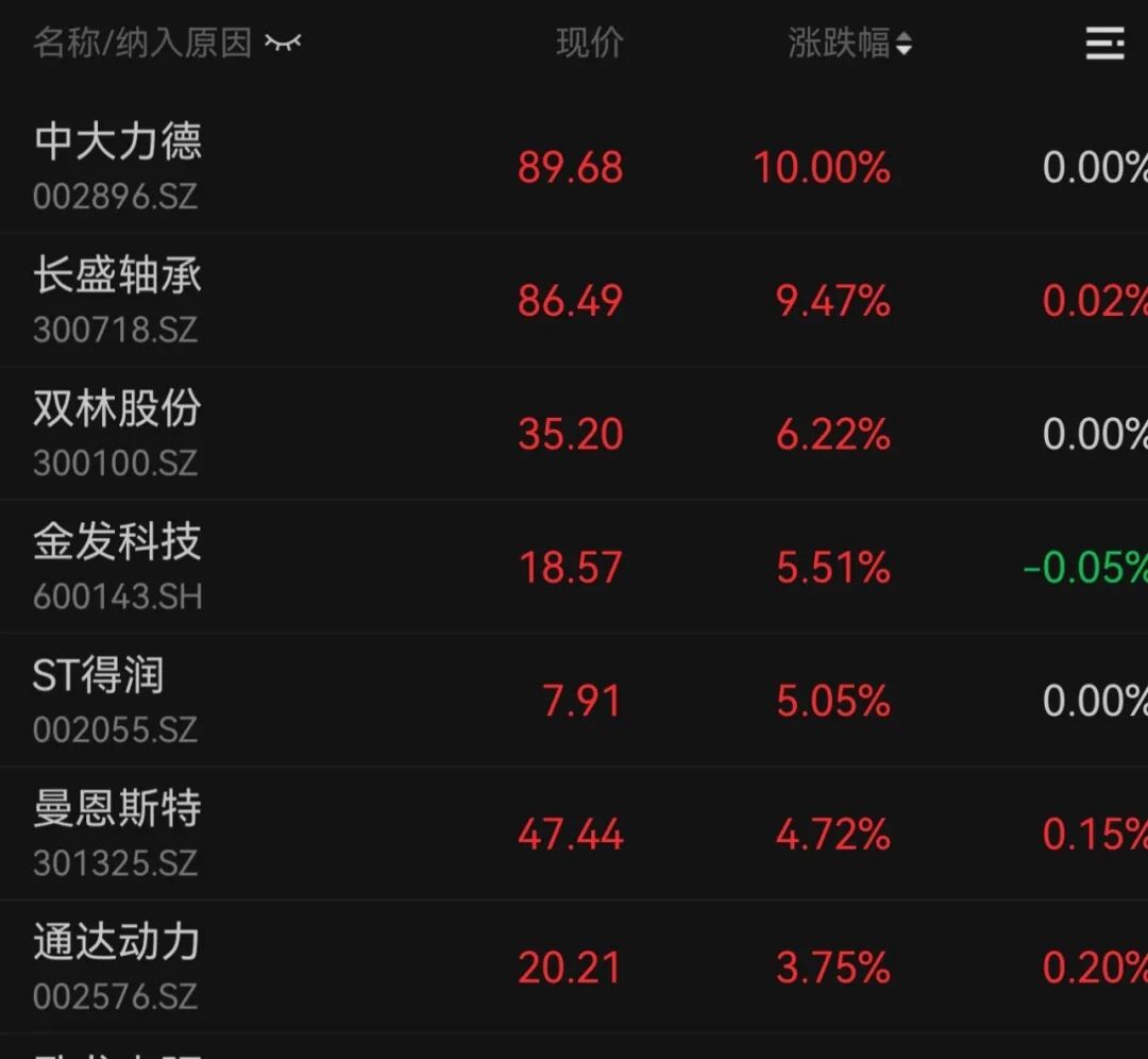 宇树科技IPO，上会在即！