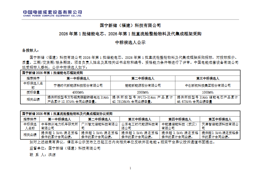 【储能】国宁新储7GWh储能电芯集采公示：宁德时代中标4GWh