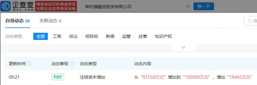 保时捷融资租赁公司注册资本增加至10亿元
