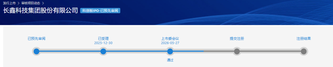 “长王”过会，又一只大肉签要来了！清华“朱神”将掌舵2只大牛股
