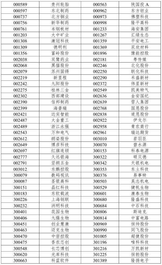 (文章来源:大河财立方)