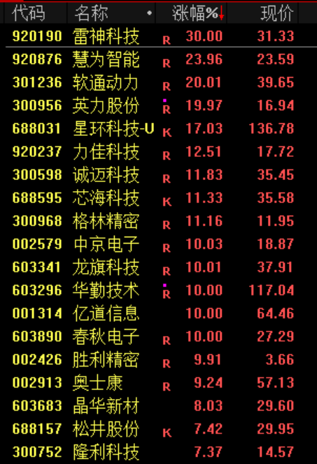 编辑:江右
