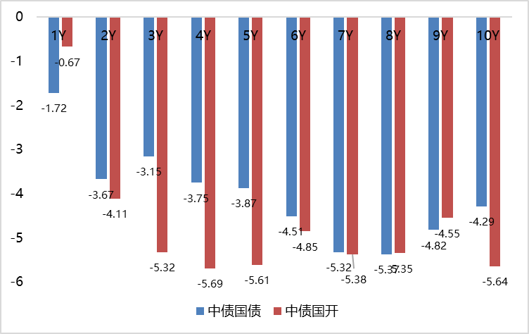 什么是市场调节 bda7-5d1f7a72a83b87dd9357b49a4dfa76cb.png