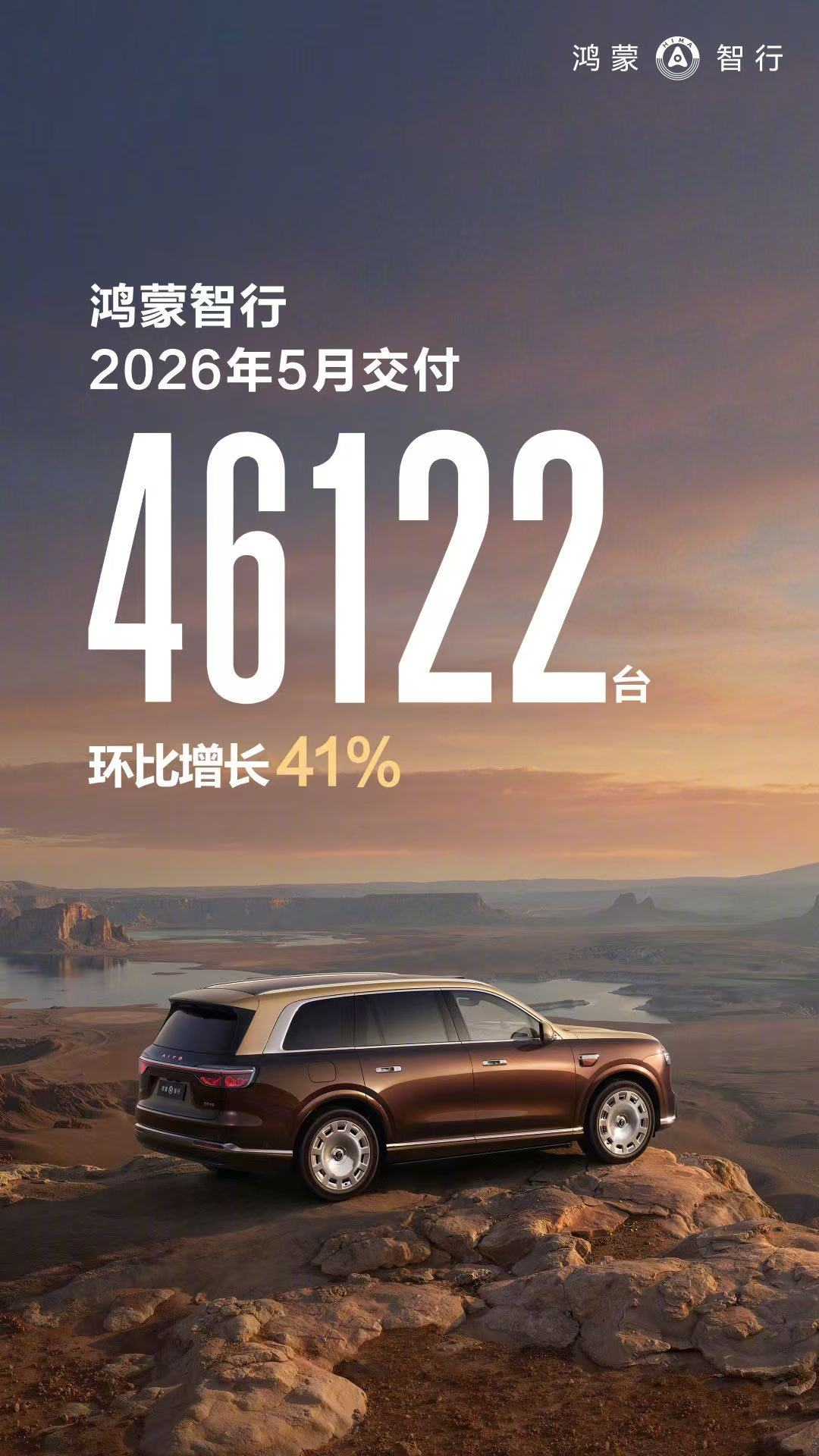 鸿蒙智行：5月交付环比增长41%，问界M9 24小时大定突破20000台
