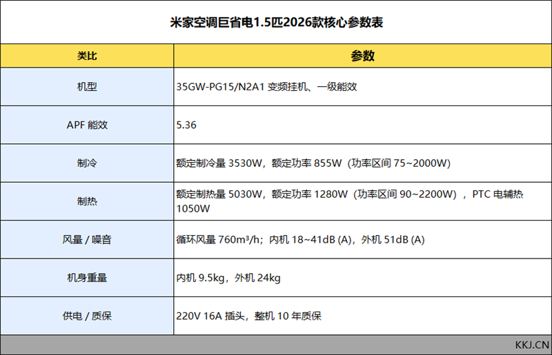 责任编辑:流云