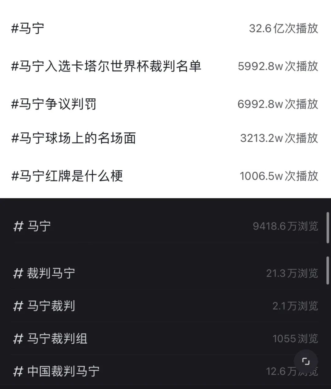 抖音（上）和小红书（下）平台上马宁相关话题热度