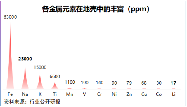 鼎胜新材，夺下全球第一！