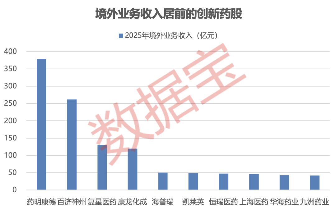 美国上市公司有多少家2025 bea5-e9f90a3a67092065b1c24ce10bdb6400.png