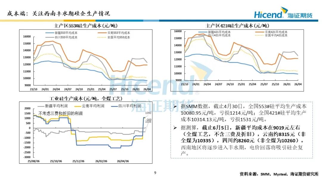 碳酸锂和镍 c0c3-0180af69da3b81cac29d9c73bca75267.jpg