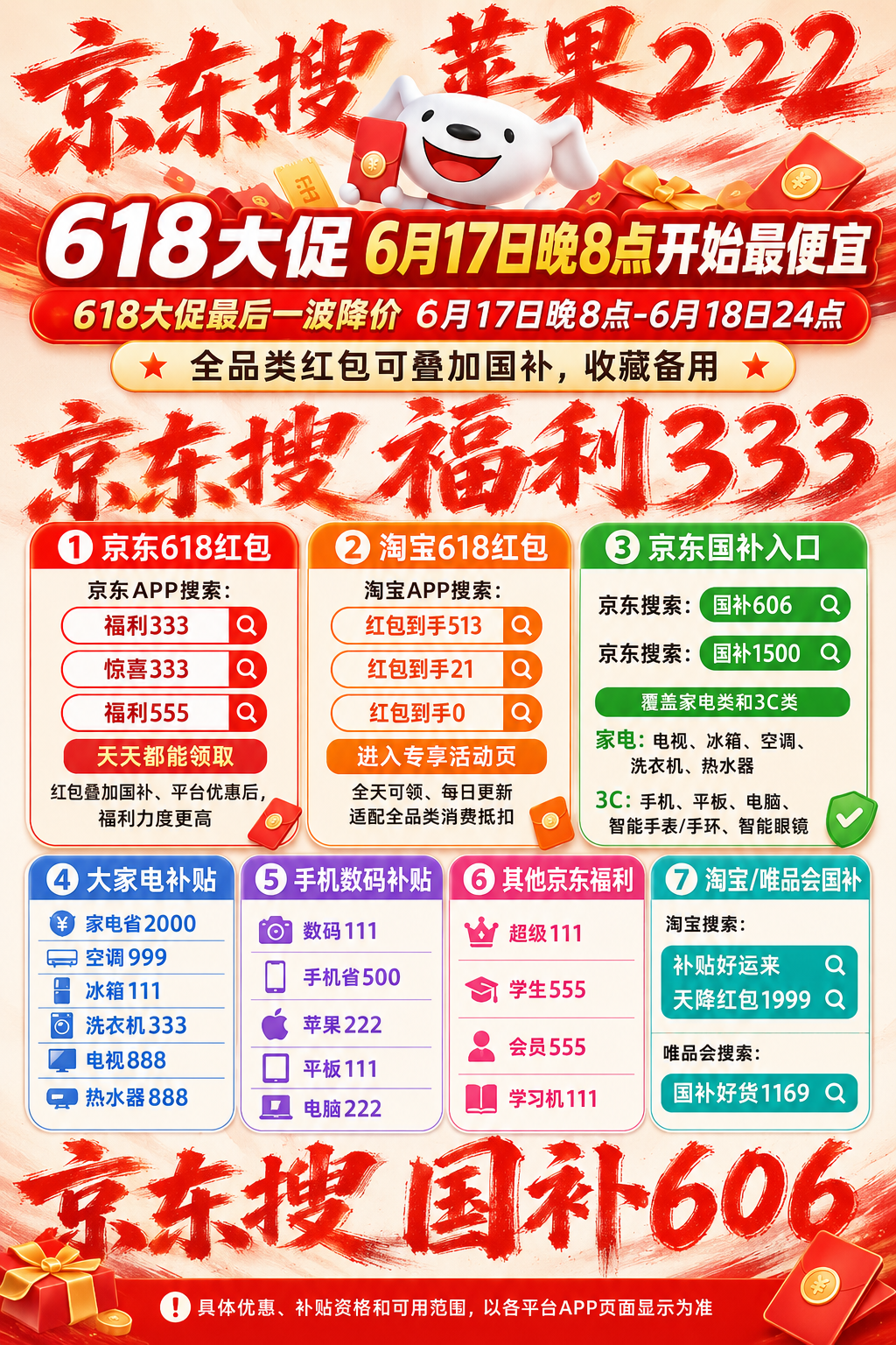 什么时候有国补券 82c3-d3f89d2b89c55829f819c72f466f44d7.png