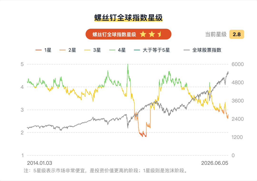 黄金基金股票怎么看 6ab8-9c61b9ed73d2613a29bd318bafe3acd6.png