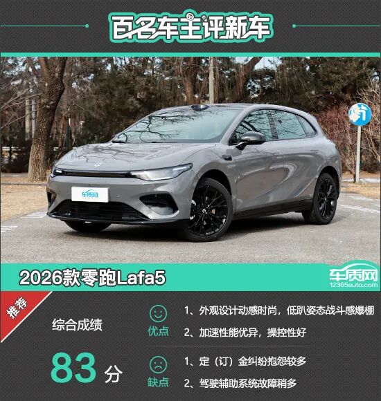百名车主评新车：2026款零跑Lafa5
