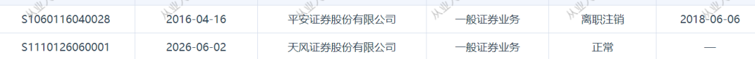 平安银行邓红,任天风证券副总裁!