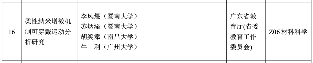 苏炳添，拟获大奖！