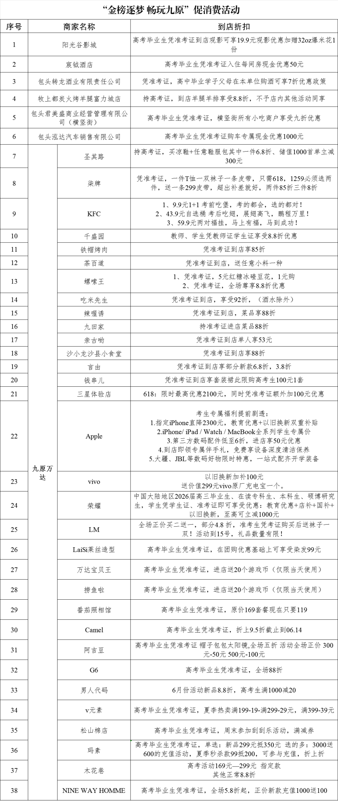 （圖片點擊放大查看效果更佳）