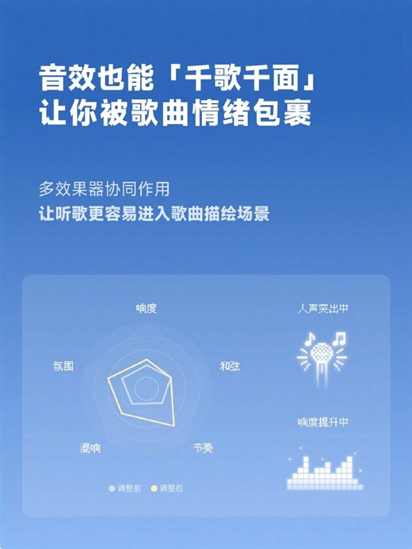 网易云音乐免费听歌功能什么时候上线 0221-6c292e4aa61dc5d4f74fa3507532fa4a.jpg