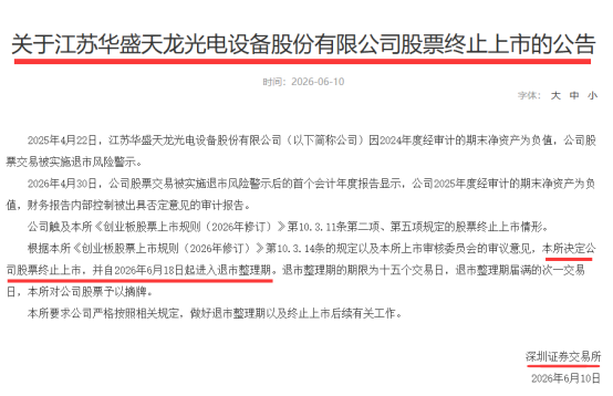 六次易主！无力回天！这一老牌光伏企业即将退市！